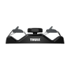 Thule JawGrip multifunctionele houder