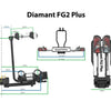 Pro-User Diamant FG2 Plus Fietsendrager